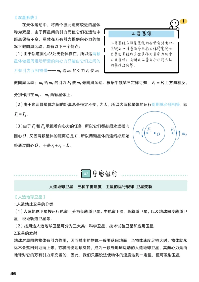 学而思1对1-高中物理知识点汇编_高中九科知识点归纳。_《高中知识点汇编》