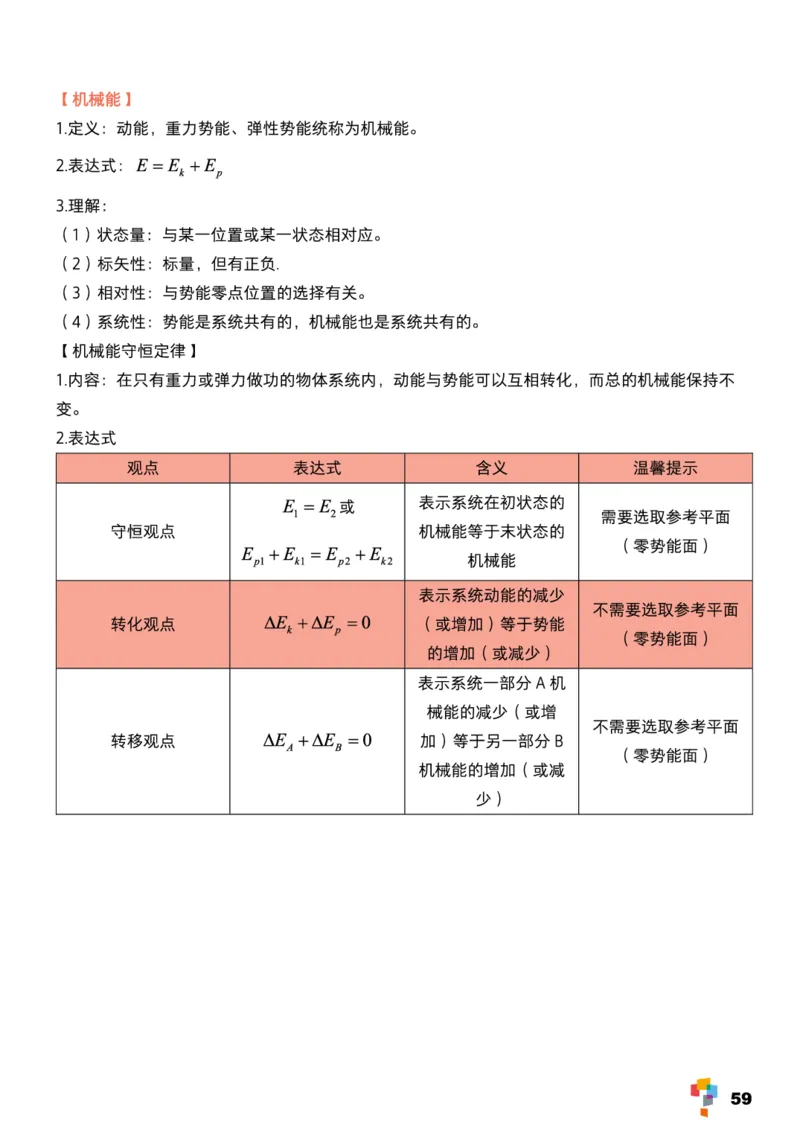 学而思1对1-高中物理知识点汇编_高中九科知识点归纳。_《高中知识点汇编》