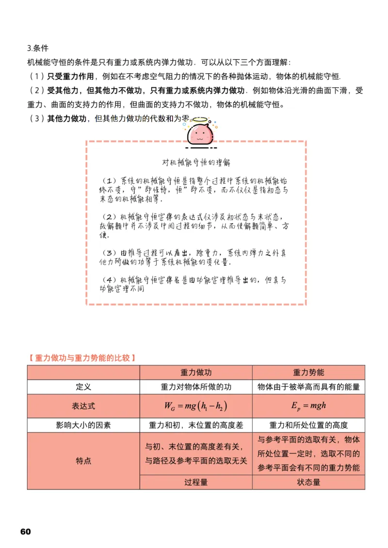 学而思1对1-高中物理知识点汇编_高中九科知识点归纳。_《高中知识点汇编》