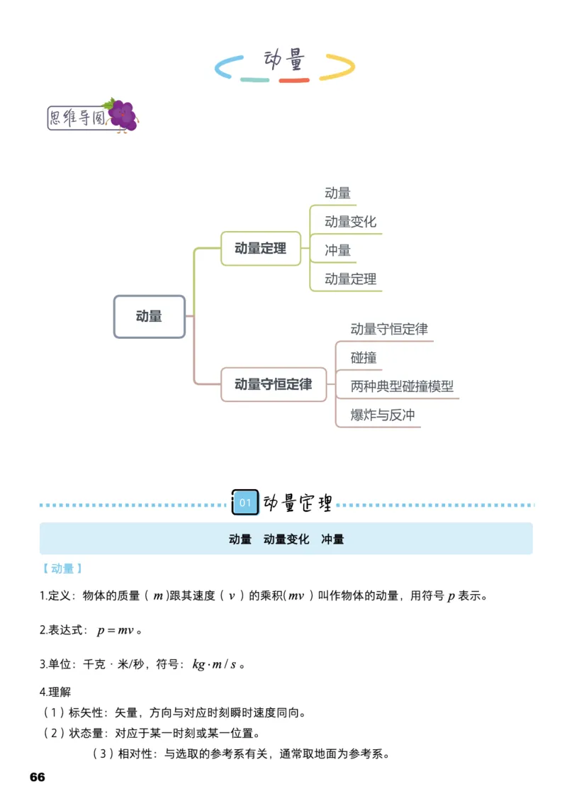 学而思1对1-高中物理知识点汇编_高中九科知识点归纳。_《高中知识点汇编》