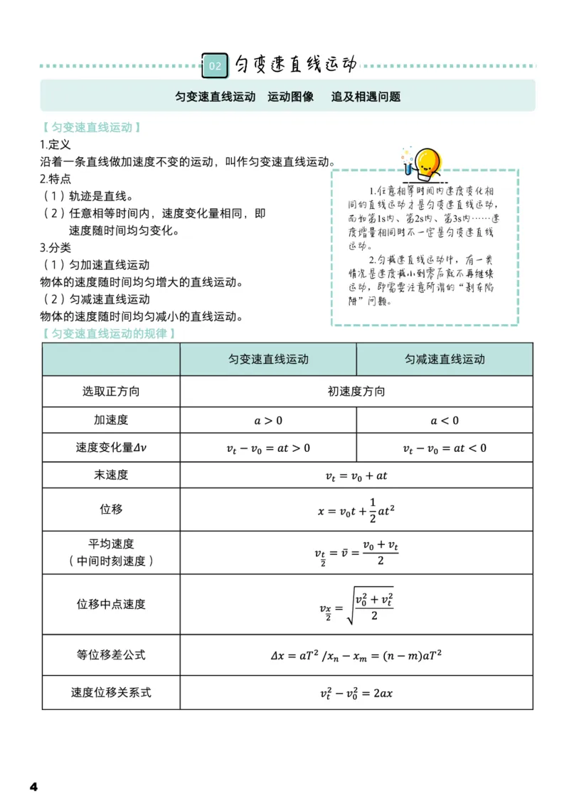 学而思1对1-高中物理知识点汇编_高中九科知识点归纳。_《高中知识点汇编》