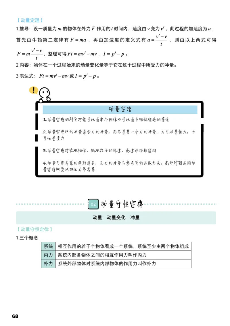 学而思1对1-高中物理知识点汇编_高中九科知识点归纳。_《高中知识点汇编》