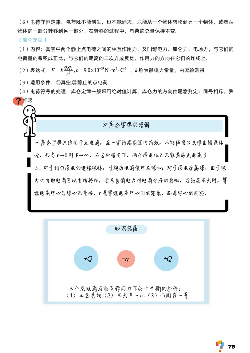 学而思1对1-高中物理知识点汇编_高中九科知识点归纳。_《高中知识点汇编》