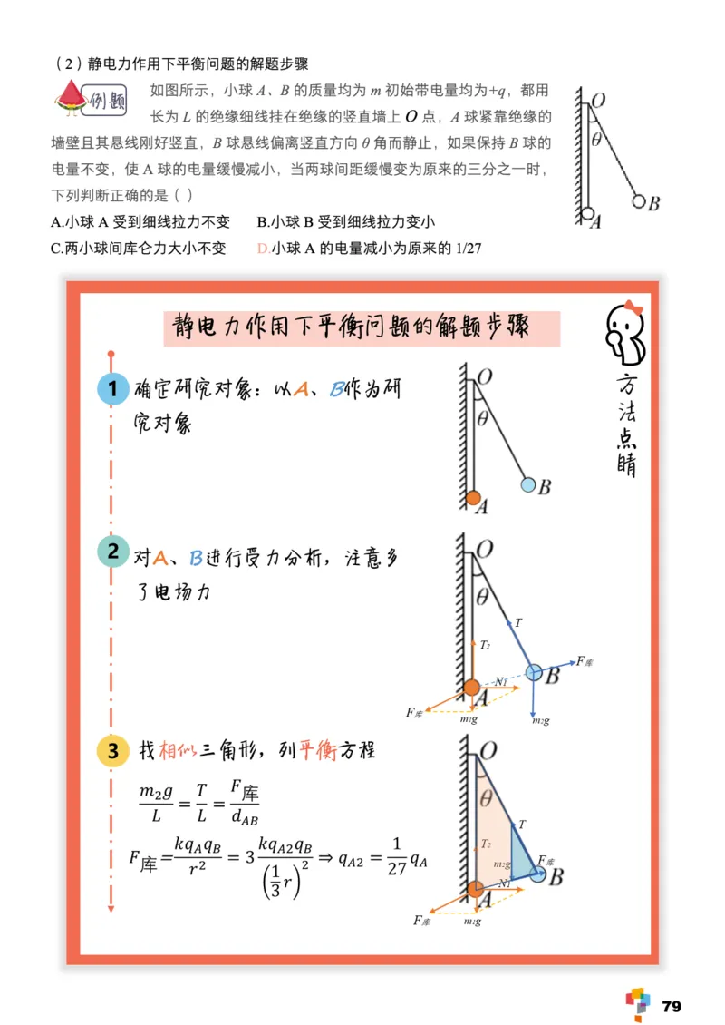 学而思1对1-高中物理知识点汇编_高中九科知识点归纳。_《高中知识点汇编》