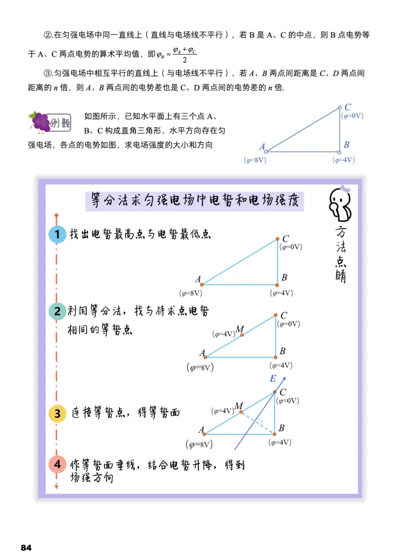 学而思1对1-高中物理知识点汇编_高中九科知识点归纳。_《高中知识点汇编》