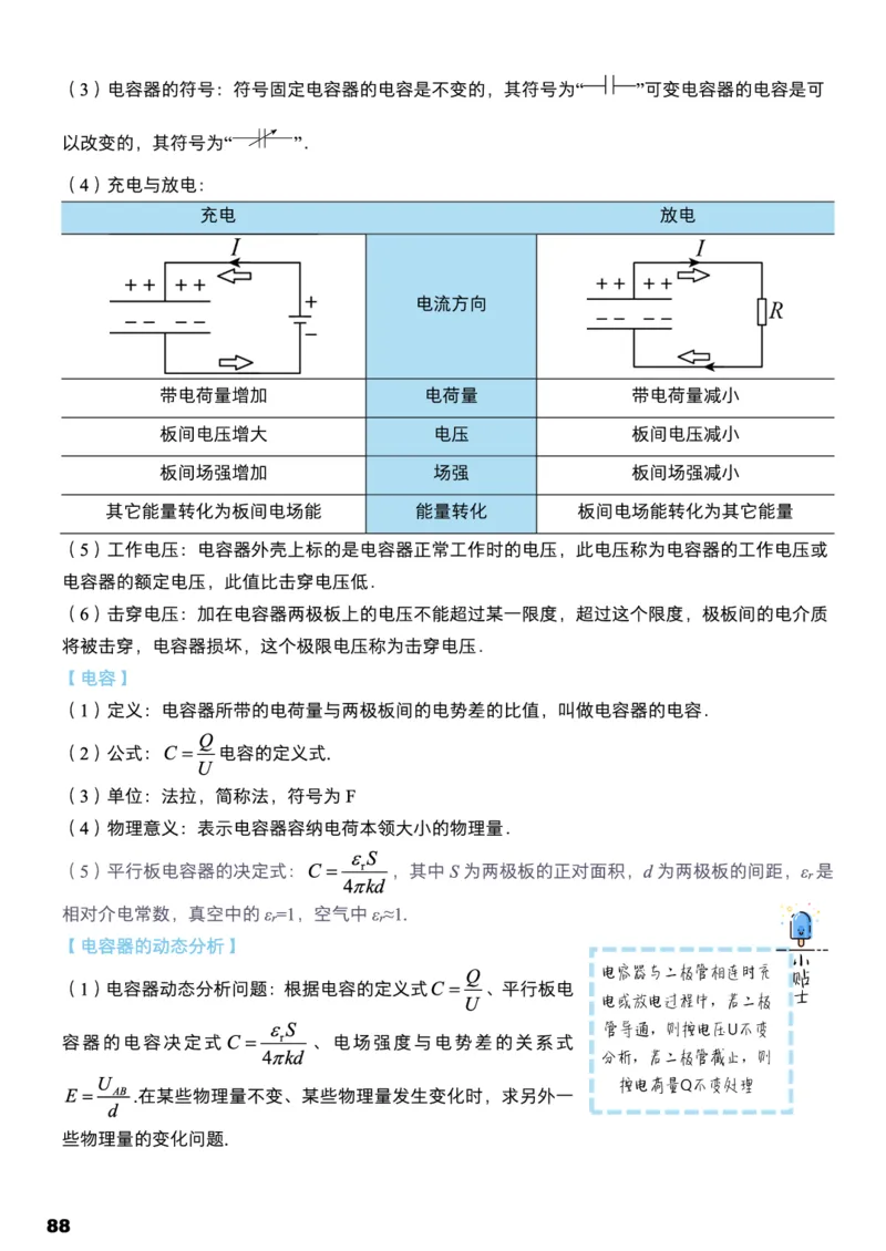学而思1对1-高中物理知识点汇编_高中九科知识点归纳。_《高中知识点汇编》