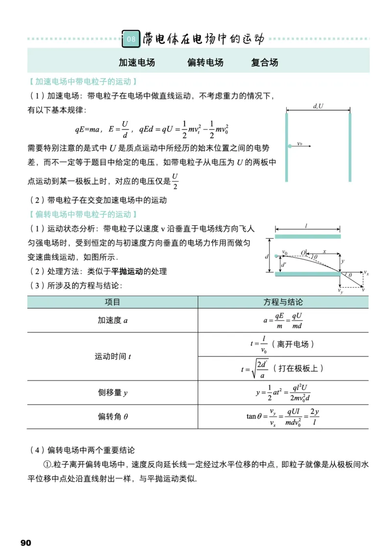 学而思1对1-高中物理知识点汇编_高中九科知识点归纳。_《高中知识点汇编》