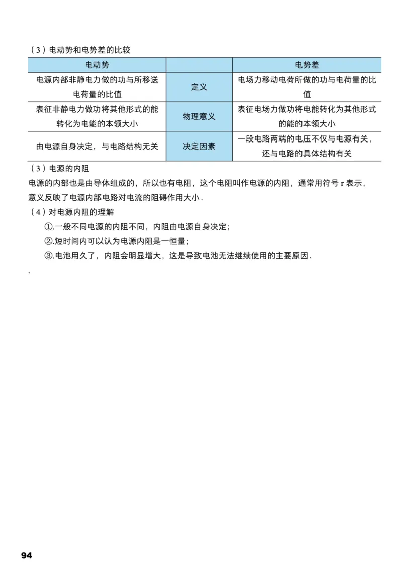 学而思1对1-高中物理知识点汇编_高中九科知识点归纳。_《高中知识点汇编》