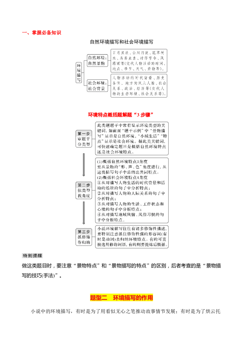 第3节赏析环境描写-口袋书2024年高考语文一轮复习知识清单（全国通用）（原卷版）_01高考语文_通用版（老高考）复习资料_2024年复习资料_第3章文学类文本阅读（一）小说