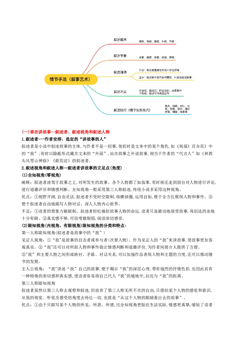 第02讲赏析情节（讲义）解析版_01高考语文_52025年新高考资料_一轮复习_2025年高考语文一轮复习讲练测_小说阅读