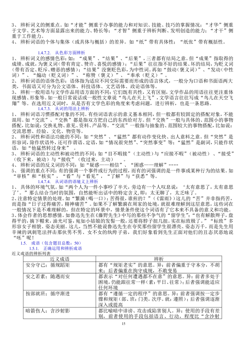 语文_高考语文知识点全集_侧重语法基础知识_128页_高中九科知识点归纳。_语文