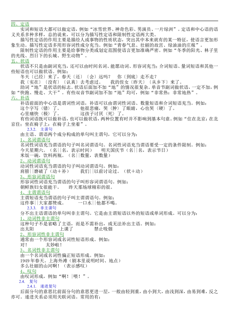语文_高考语文知识点全集_侧重语法基础知识_128页_高中九科知识点归纳。_语文