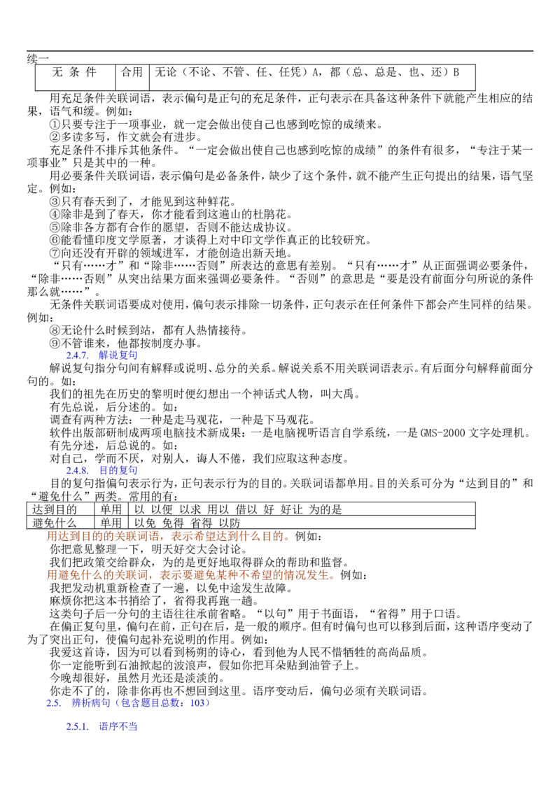 语文_高考语文知识点全集_侧重语法基础知识_128页_高中九科知识点归纳。_语文