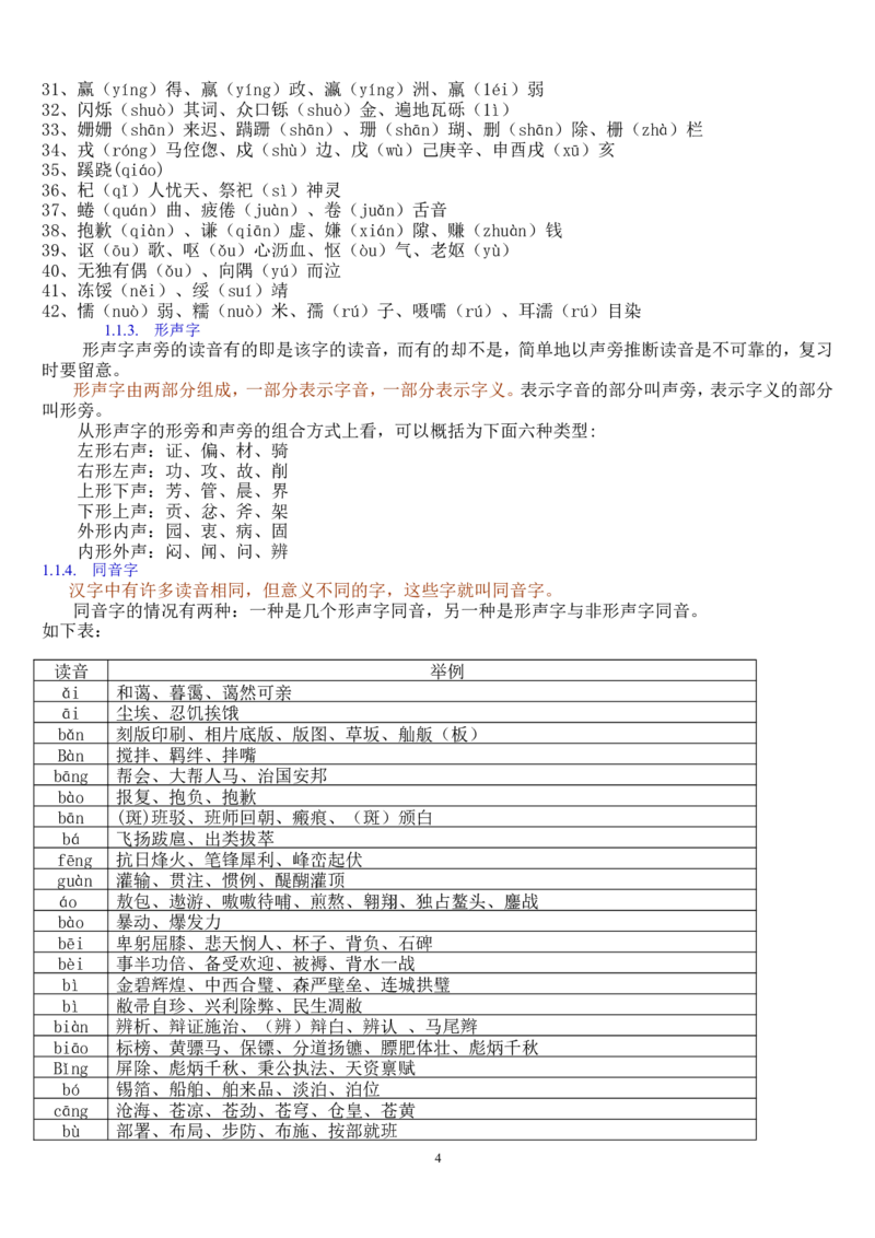 语文_高考语文知识点全集_侧重语法基础知识_128页_高中九科知识点归纳。_语文