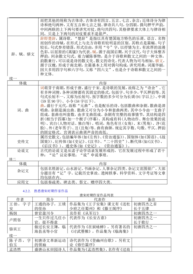 语文_高考语文知识点全集_侧重语法基础知识_128页_高中九科知识点归纳。_语文