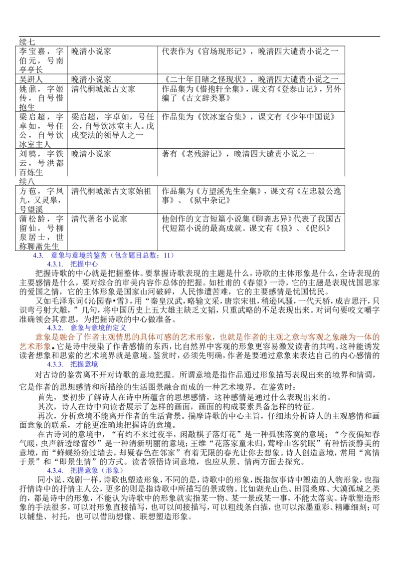 语文_高考语文知识点全集_侧重语法基础知识_128页_高中九科知识点归纳。_语文