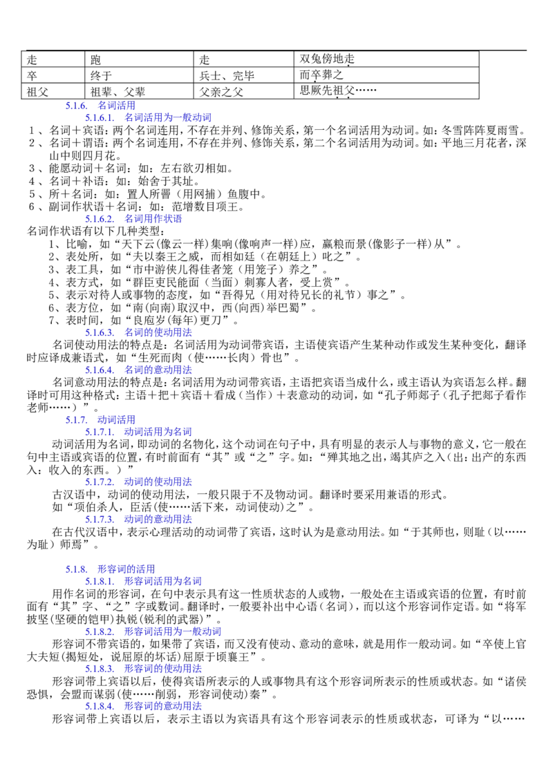 语文_高考语文知识点全集_侧重语法基础知识_128页_高中九科知识点归纳。_语文