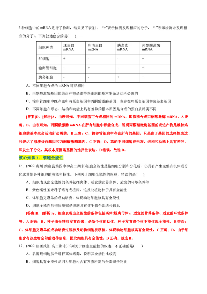 第6章细胞的生命历程（A卷&middot;知识通关练）（解析版）_高中九科知识点归纳。_人教版高中Word电子版试卷练习试题知识点全科_高中生物试卷习题_生物必修_必修1_1.单元测试AB卷（第一套）