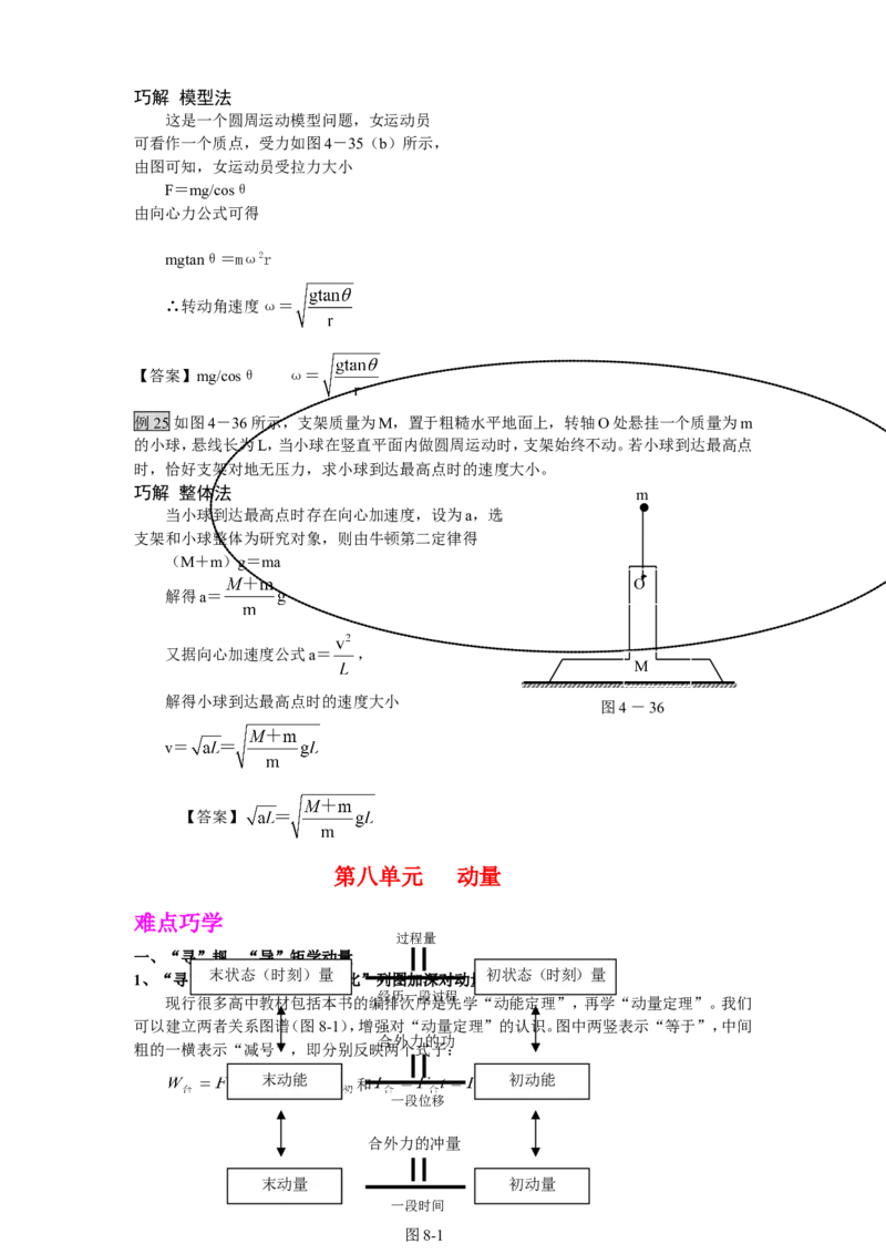 物理_高考物理解题技巧详解_侧重如何解题_34页_高中九科知识点归纳。_物理