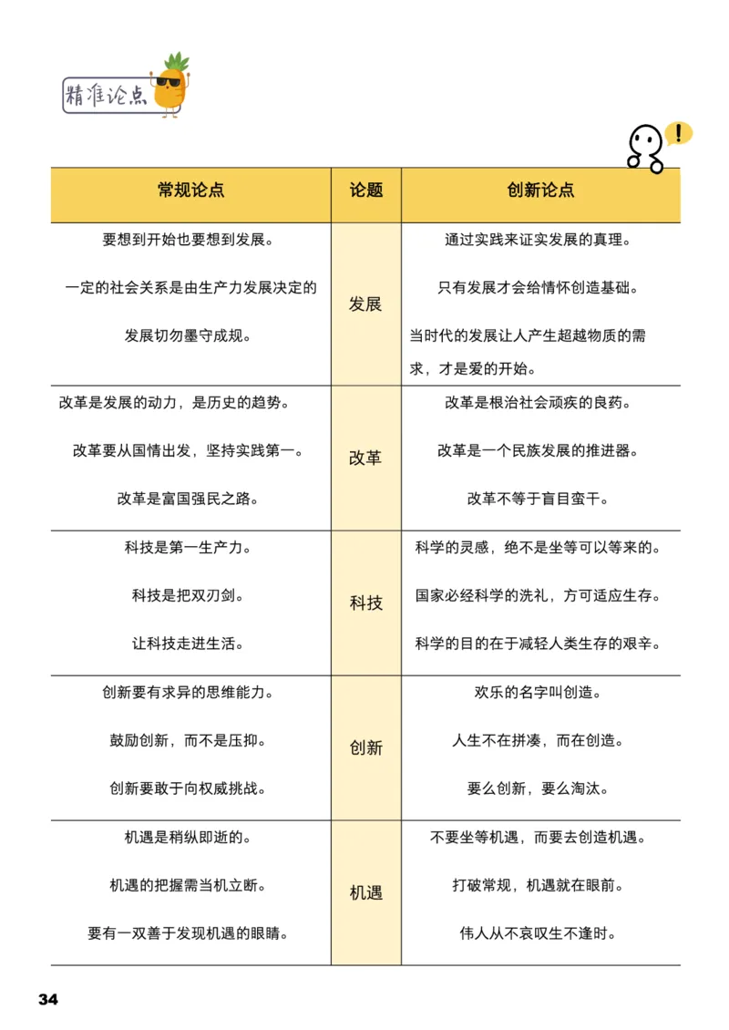 学而思1对1-高中语文知识点汇编_高中九科知识点归纳。_《高中知识点汇编》
