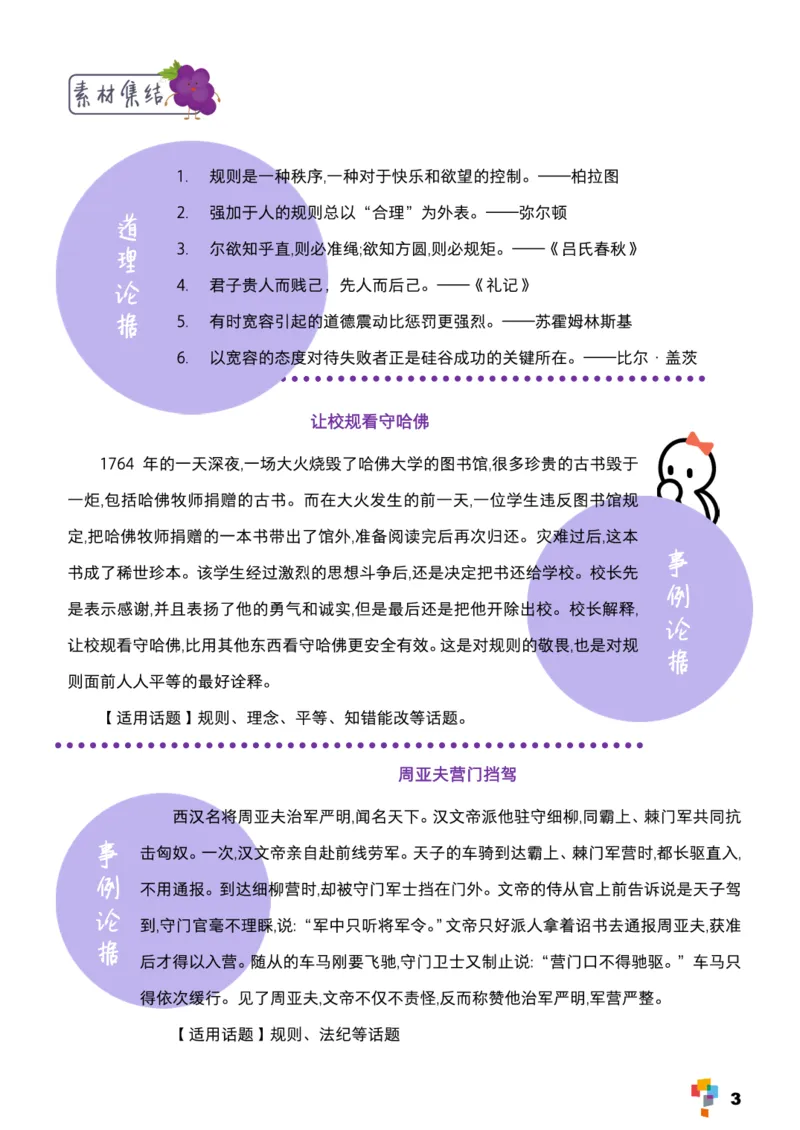 学而思1对1-高中语文知识点汇编_高中九科知识点归纳。_《高中知识点汇编》