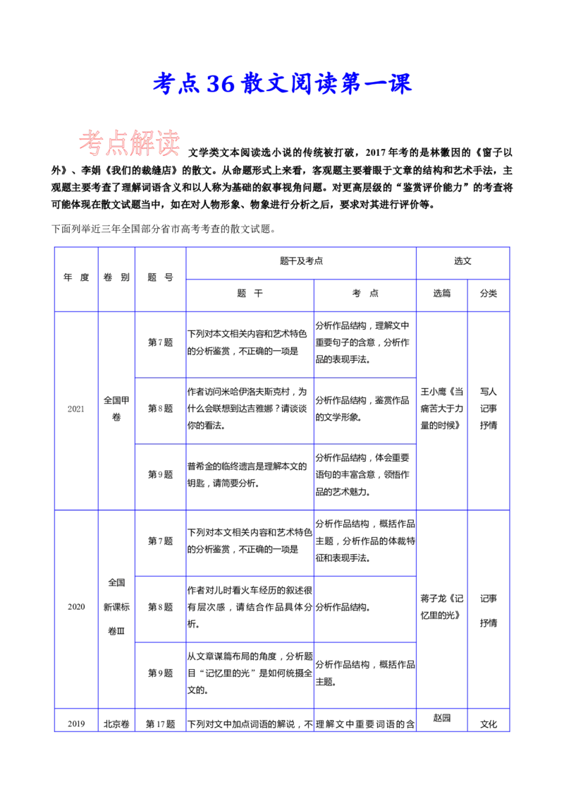 考点36散文阅读第一课-备战2023年高考语文一轮复习考点帮（新高考专用）_01高考语文_32023年新高考资料_一轮复习_备战2023年高考语文一轮复习考点（新高考专用）
