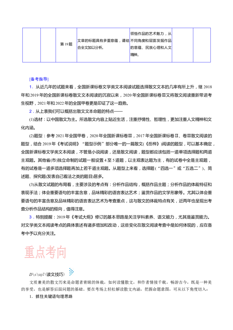 考点36散文阅读第一课-备战2023年高考语文一轮复习考点帮（新高考专用）_01高考语文_32023年新高考资料_一轮复习_备战2023年高考语文一轮复习考点（新高考专用）