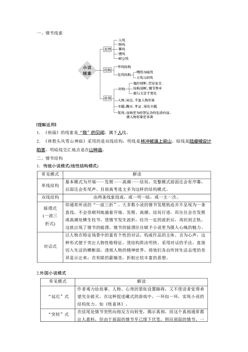 第7部分文学类文本阅读小说任务组三任务一梳理脉络，扣住技巧，精准分析情节艺术_01高考语文_22022年新高考资料_2022年一轮复习各版本