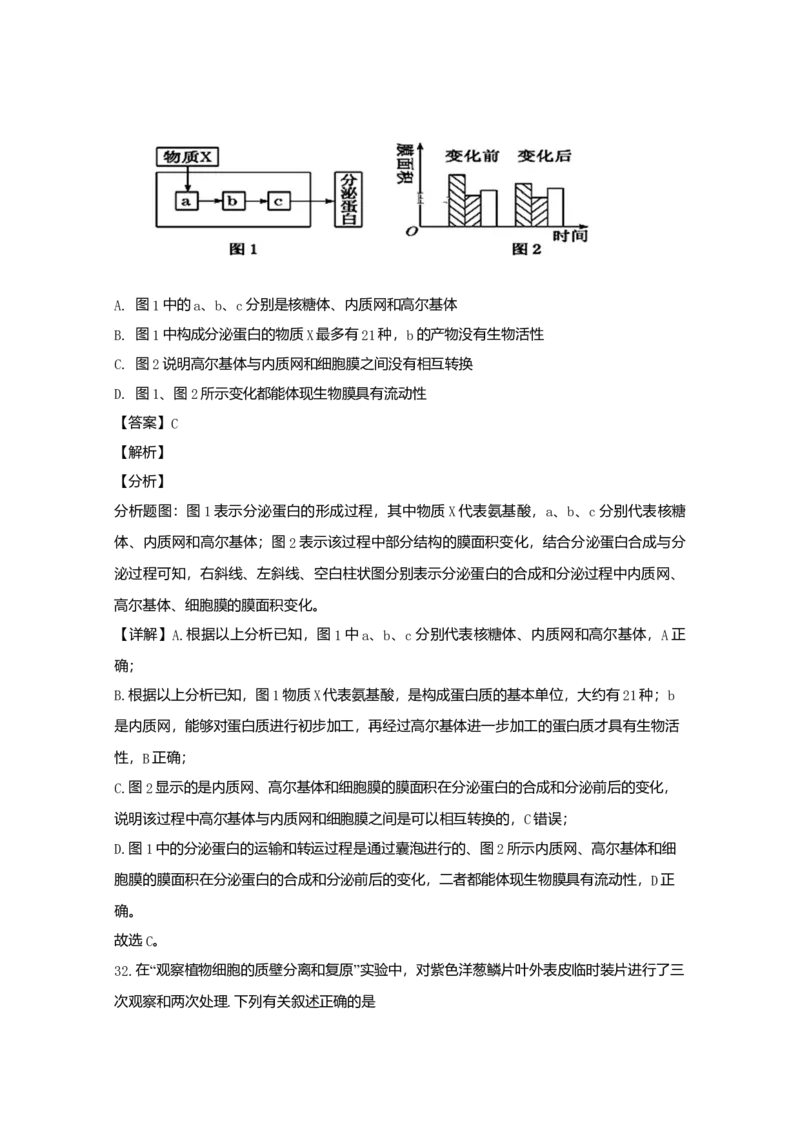 辽宁省六校协作体高一上学期期中考试生物试题Word版含解析_高中九科知识点归纳。_人教版高中Word电子版试卷练习试题知识点全科_高中生物试卷习题_生物必修_必修1