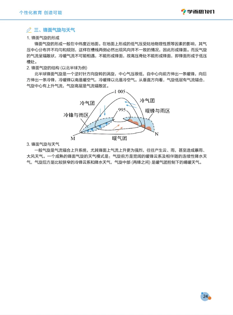 学而思1对1-高中地理知识点汇编_高中九科知识点归纳。_《高中知识点汇编》