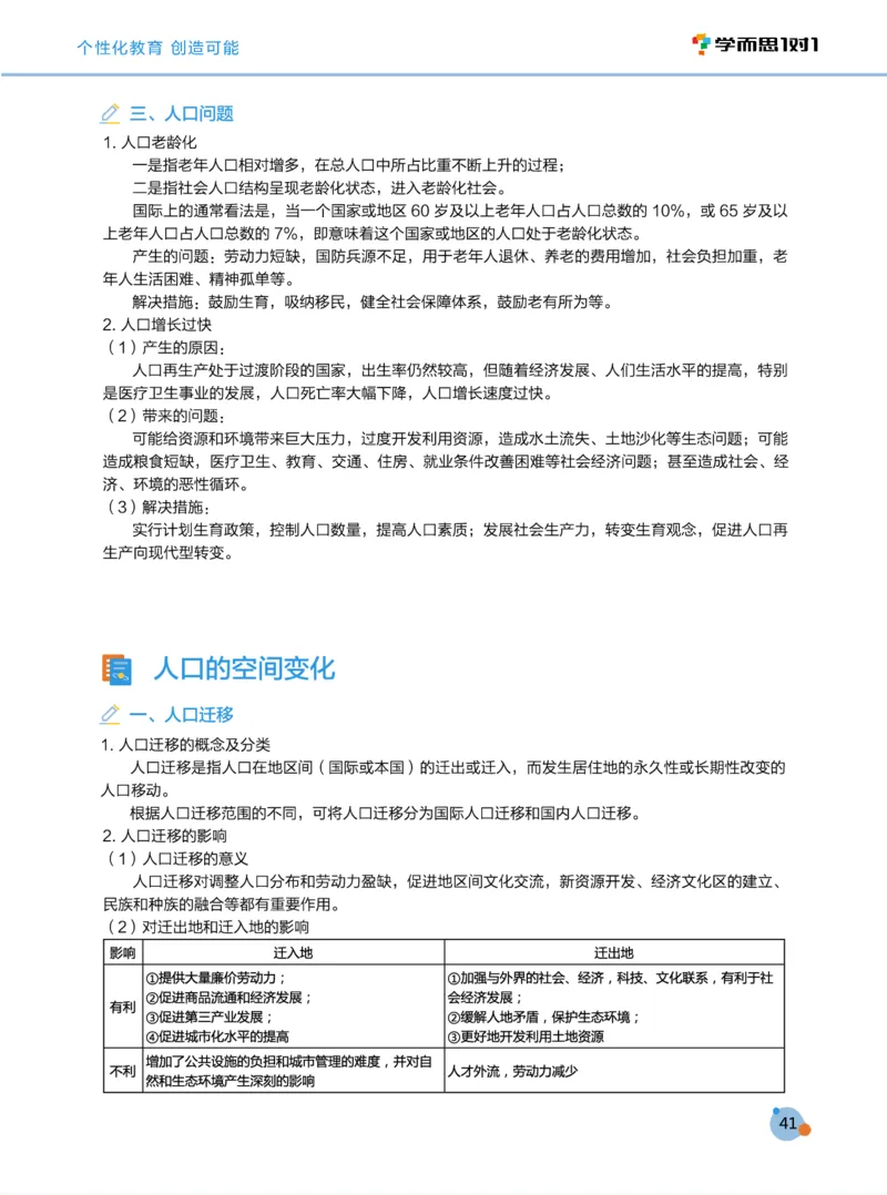 学而思1对1-高中地理知识点汇编_高中九科知识点归纳。_《高中知识点汇编》