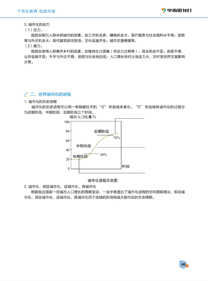 学而思1对1-高中地理知识点汇编_高中九科知识点归纳。_《高中知识点汇编》