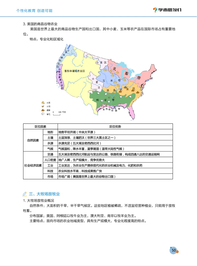 学而思1对1-高中地理知识点汇编_高中九科知识点归纳。_《高中知识点汇编》