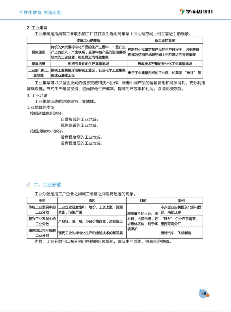 学而思1对1-高中地理知识点汇编_高中九科知识点归纳。_《高中知识点汇编》