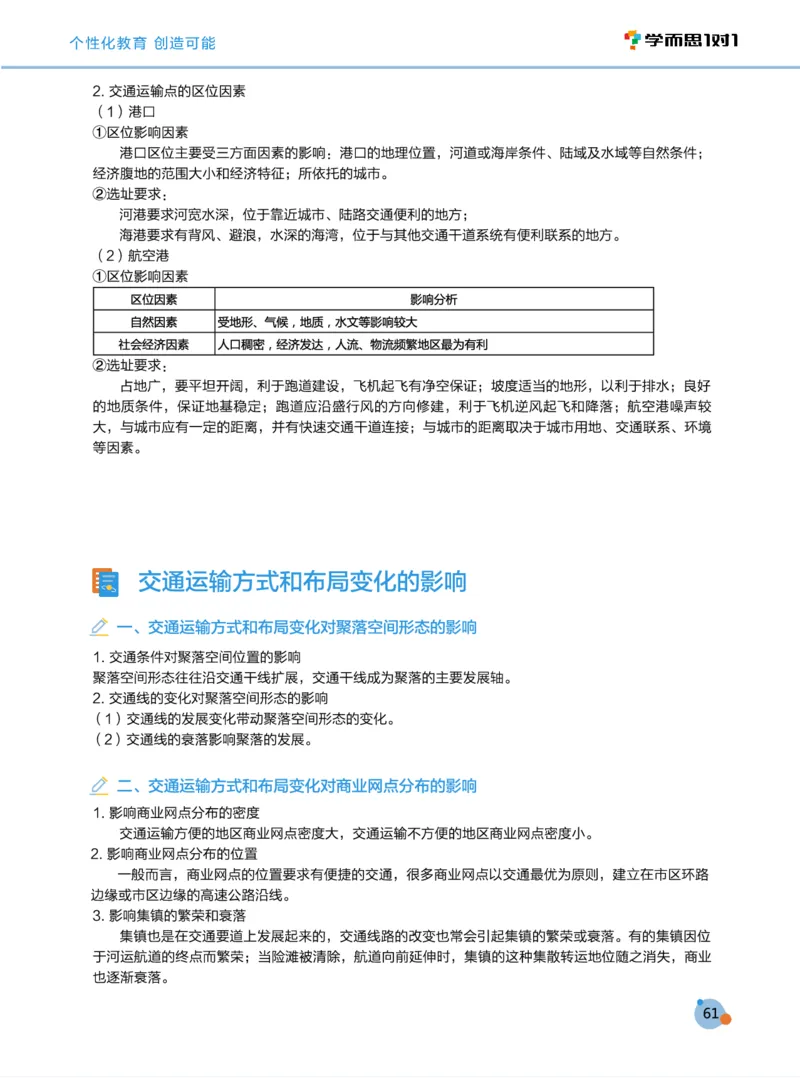 学而思1对1-高中地理知识点汇编_高中九科知识点归纳。_《高中知识点汇编》