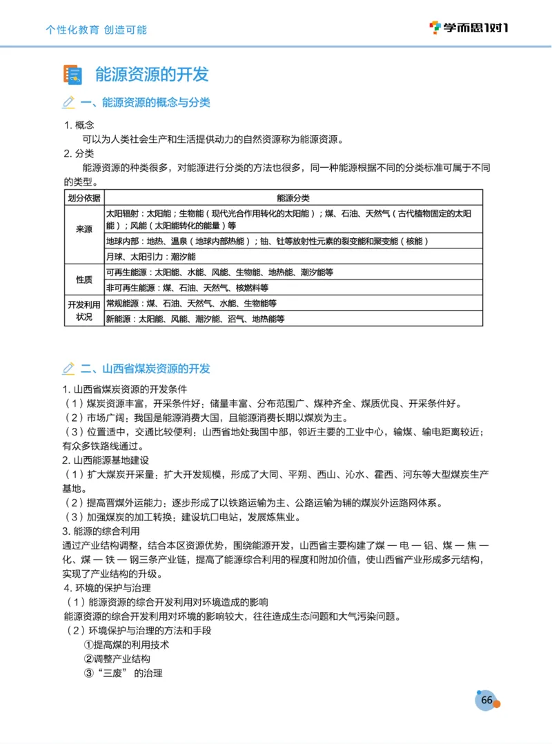 学而思1对1-高中地理知识点汇编_高中九科知识点归纳。_《高中知识点汇编》