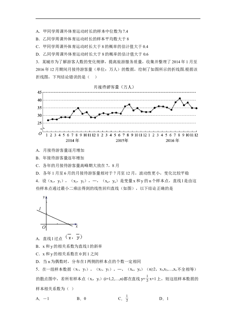 易错点13统计（学生版）_2.2025数学总复习_赠品通用版（老高考）复习资料_专项复习_备战2023年高考数学考试易错题（全国通用）