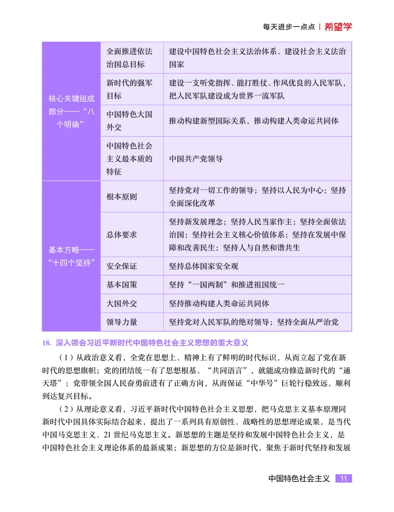 学而思-希望学-高中政治知识手册_高中九科知识点归纳。_《高中知识点汇编》