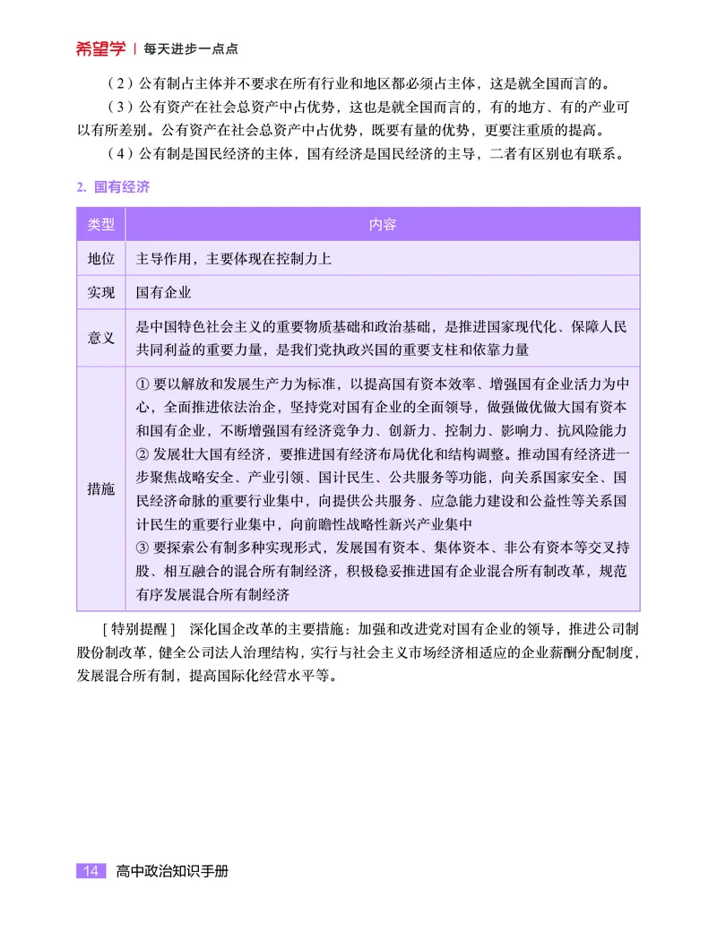 学而思-希望学-高中政治知识手册_高中九科知识点归纳。_《高中知识点汇编》