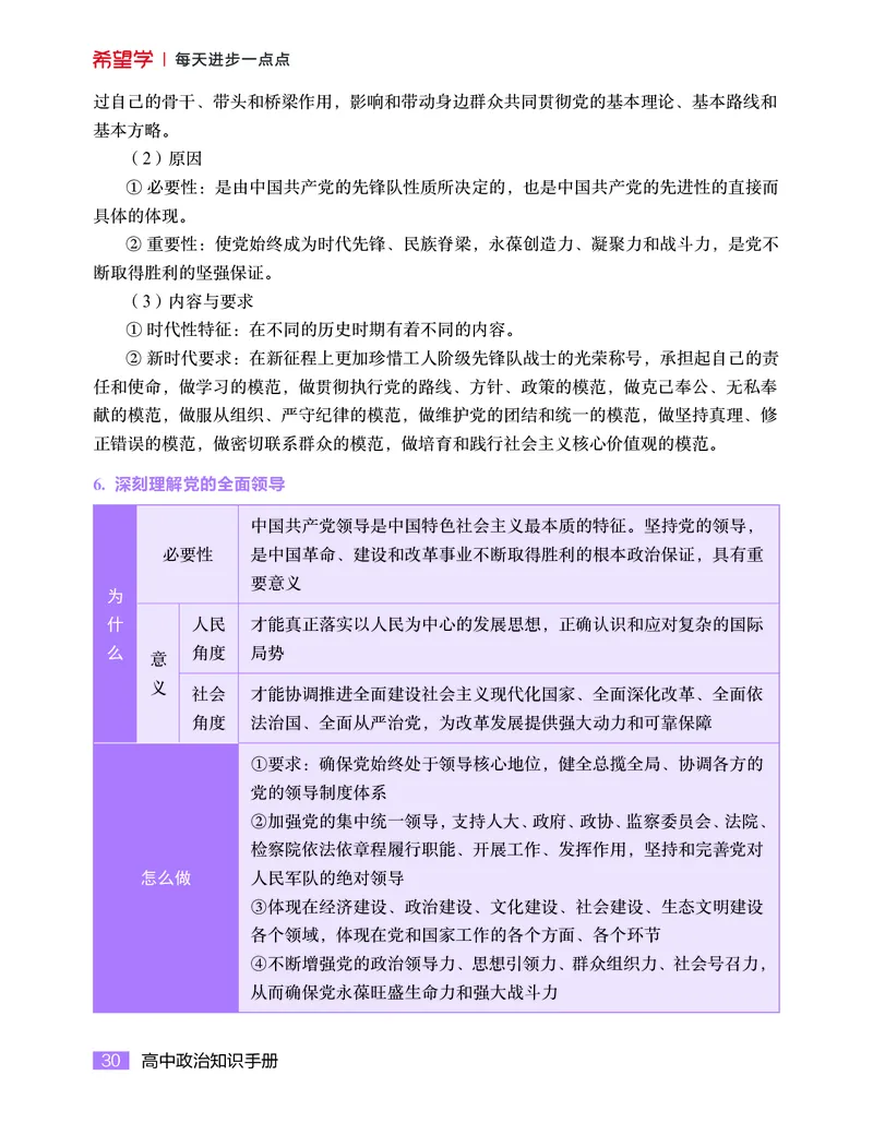 学而思-希望学-高中政治知识手册_高中九科知识点归纳。_《高中知识点汇编》
