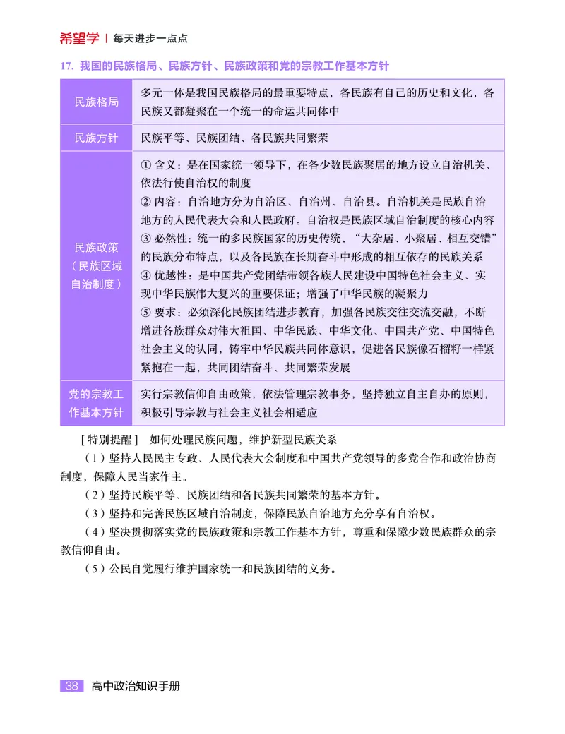 学而思-希望学-高中政治知识手册_高中九科知识点归纳。_《高中知识点汇编》