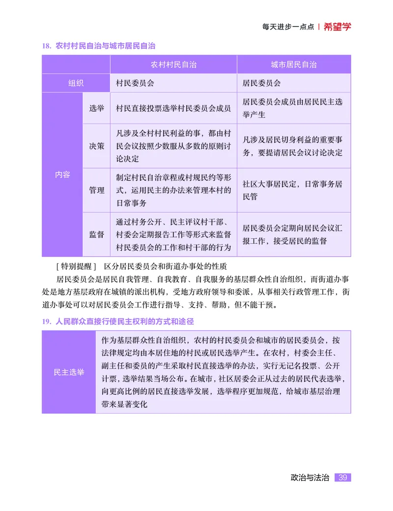 学而思-希望学-高中政治知识手册_高中九科知识点归纳。_《高中知识点汇编》