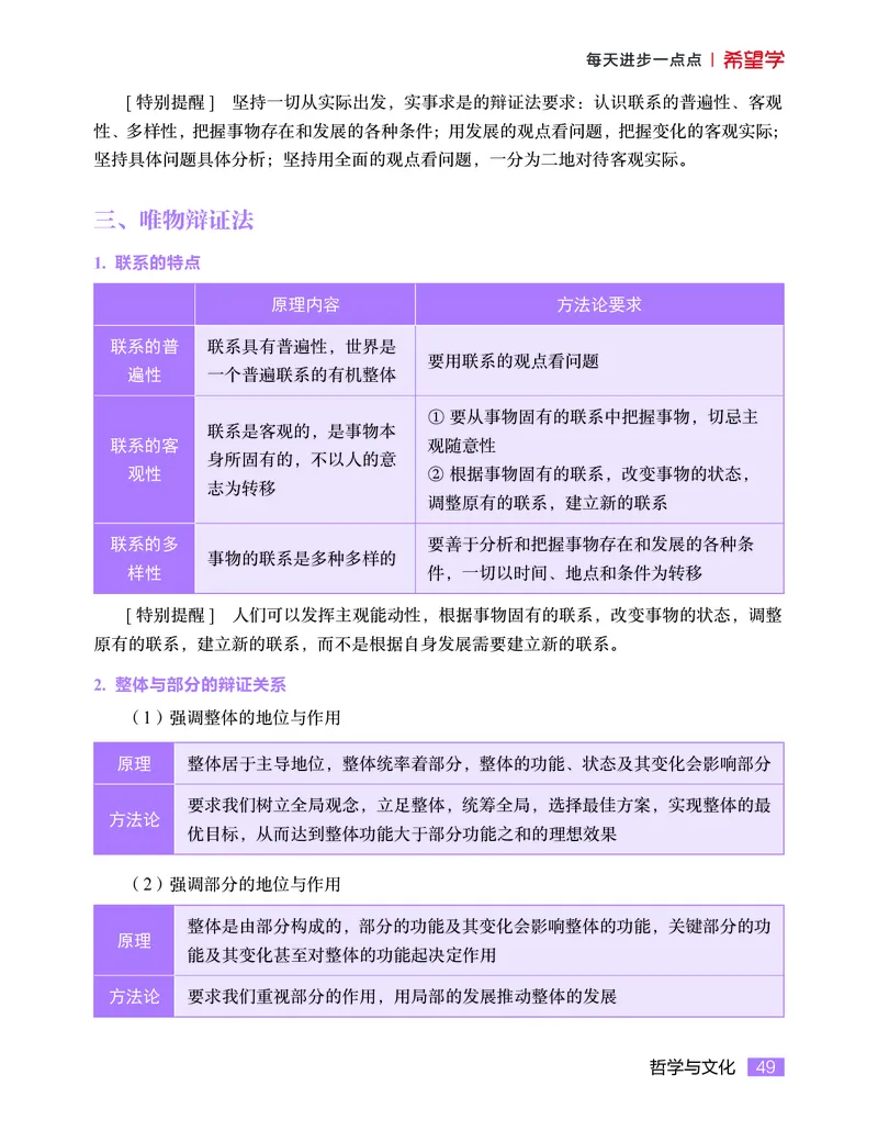 学而思-希望学-高中政治知识手册_高中九科知识点归纳。_《高中知识点汇编》