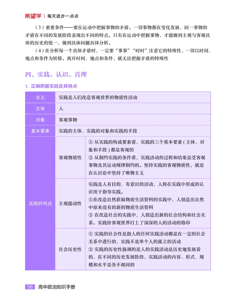 学而思-希望学-高中政治知识手册_高中九科知识点归纳。_《高中知识点汇编》