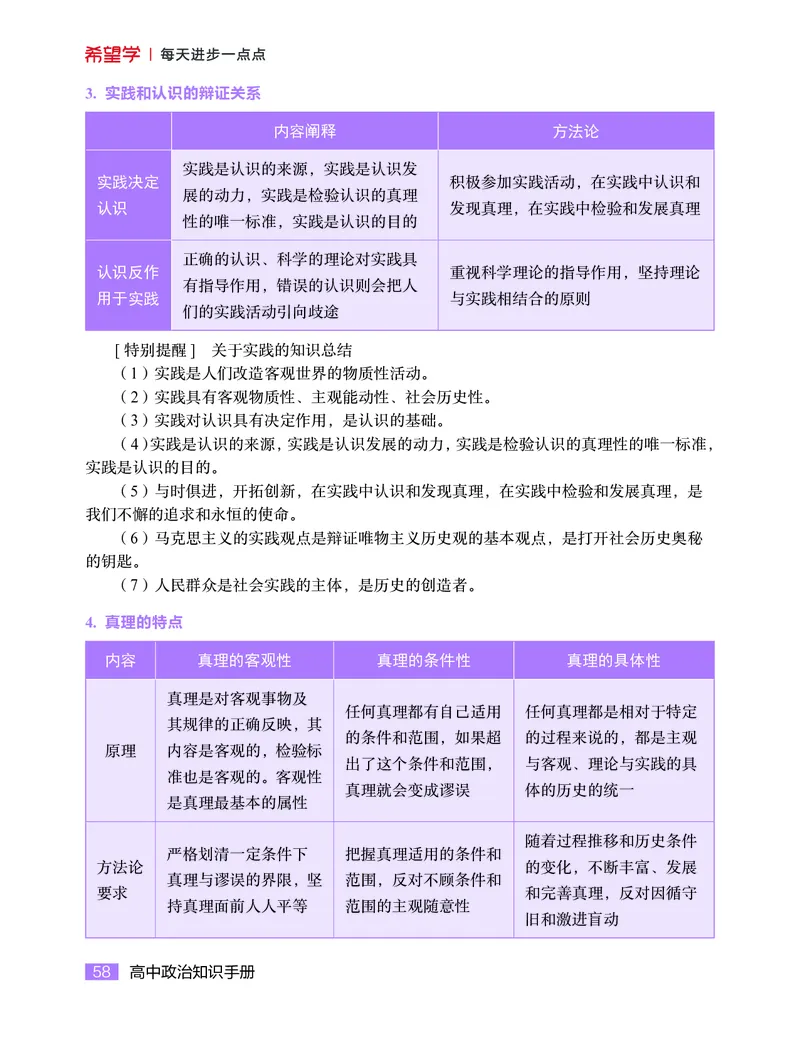 学而思-希望学-高中政治知识手册_高中九科知识点归纳。_《高中知识点汇编》