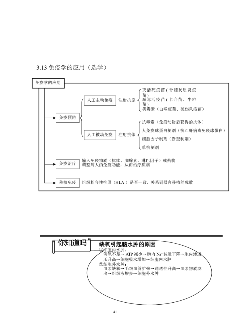 生物_高考生物知识结构网络_侧重知识梳理_86页_高中九科知识点归纳。_生物