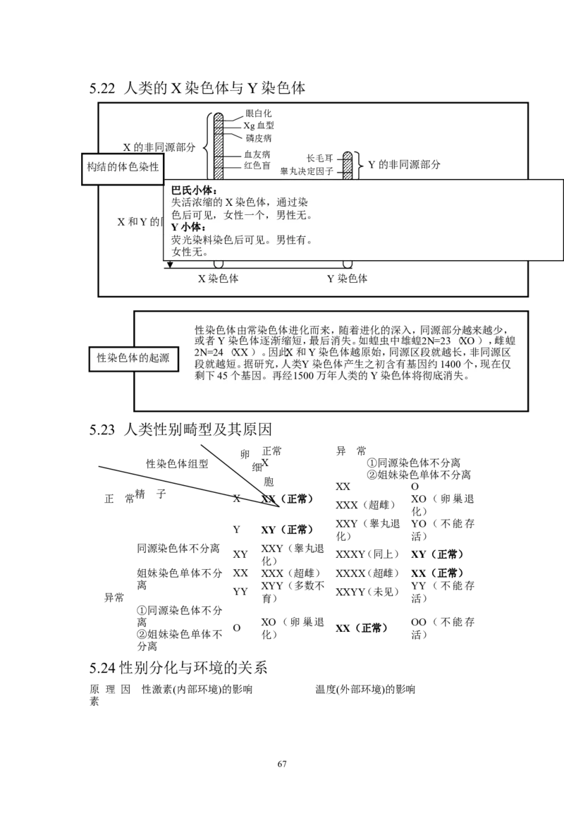 生物_高考生物知识结构网络_侧重知识梳理_86页_高中九科知识点归纳。_生物