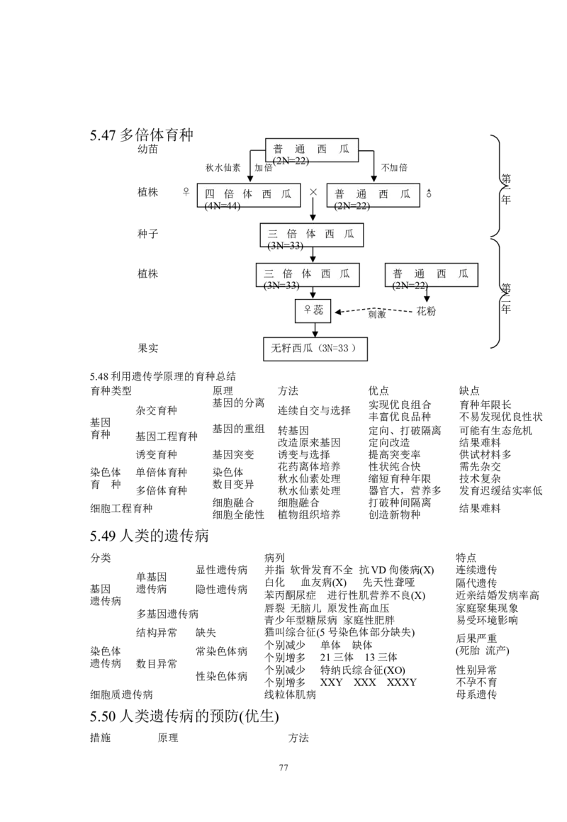 生物_高考生物知识结构网络_侧重知识梳理_86页_高中九科知识点归纳。_生物