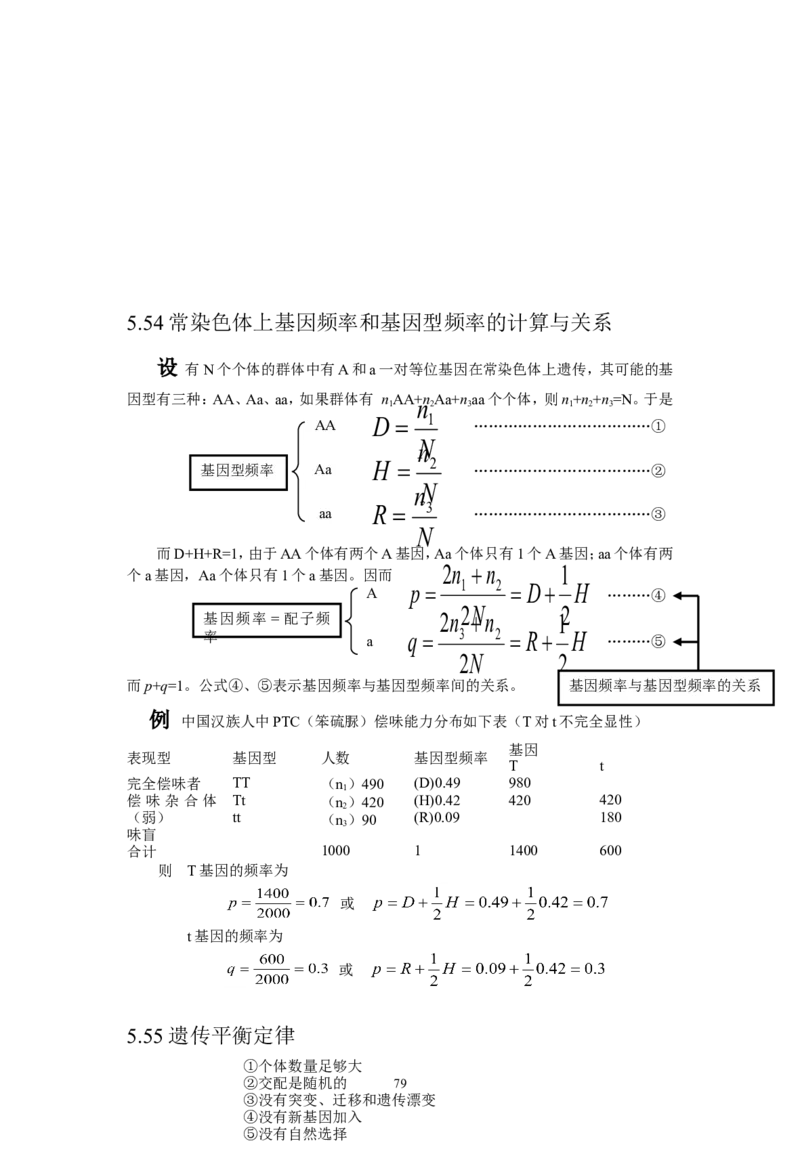 生物_高考生物知识结构网络_侧重知识梳理_86页_高中九科知识点归纳。_生物