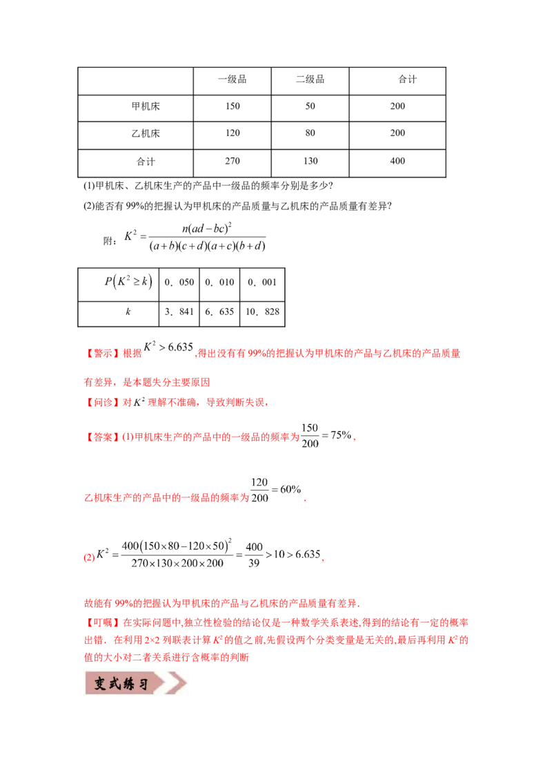 易错点14统计与统计案例-备战2022年高考数学考试易错题（新高考专用）（教师版含解析）_2.2025数学总复习_2024年新高考资料_1.2024一轮复习